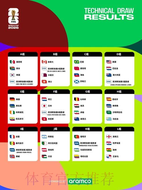 2026世界杯每日赛程靠谱吗