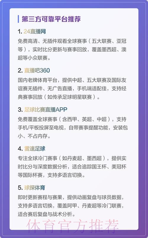 热门世界杯直播平台推荐与分析 热门世界杯直播平台推荐与分析