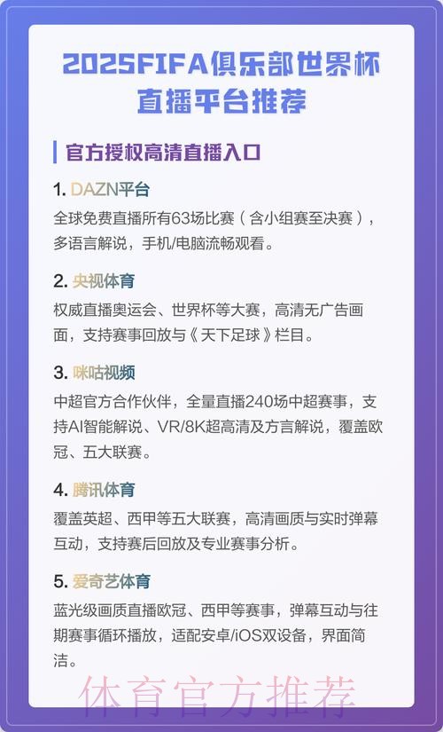 热门世界杯直播平台推荐与分析 热门世界杯直播平台推荐与分析