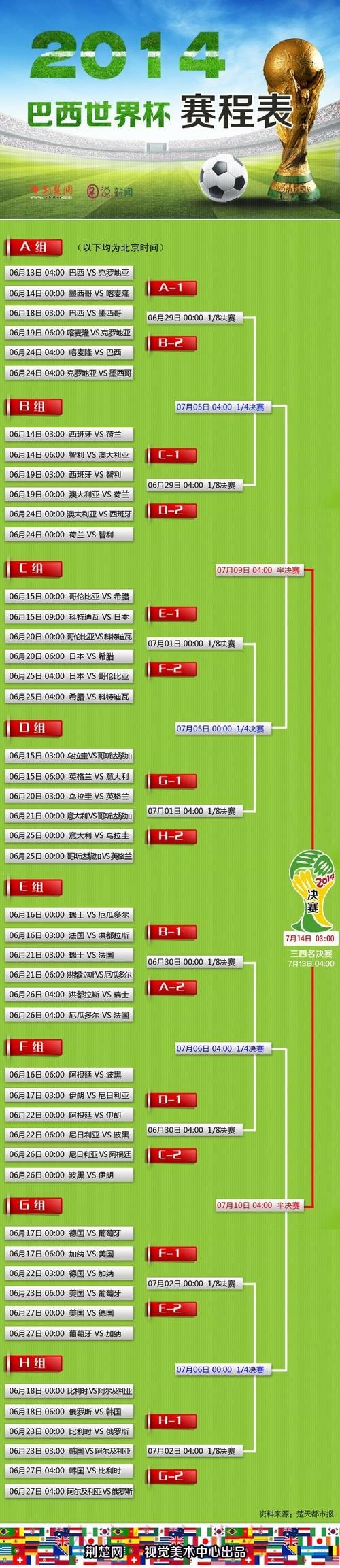 全面揭示世界杯买球排行入口地址信息